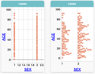 Awash in Data - 10 Calculating and Recoding